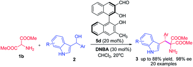 Graphical abstract: Catalytic asymmetric direct α-alkylation of amino esters by aldehydes via imine activation