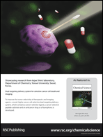 Graphical abstract: Inside back cover