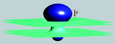 Graphical abstract: Penetration of polymer-grafted nanoparticles through a lipid bilayer