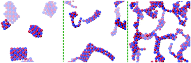 Graphical abstract: Non-equilibrium ionic assemblies of oppositely charged nanoparticles