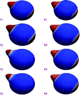 Graphical abstract: Domain formation on curved membranes: phase separation or Turing patterns?