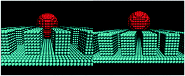 Graphical abstract: Condensation of droplets on nanopillared hydrophobic substrates