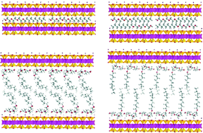 Graphical abstract: Self-assembly of a non-ionic surfactant onto a clay mineral for the preparation of hybrid layered materials