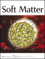 Graphical abstract: Inside front cover