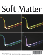 Graphical abstract: Front cover