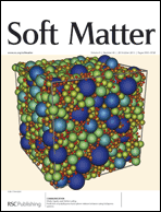 Graphical abstract: Inside front cover