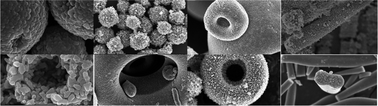 Graphical abstract: Construction of hierarchical titanium dioxide nanomaterials by tuning the structure of polyvinylpyrrolidone–titanium butoxide complexes from 2- to 3-dimensional