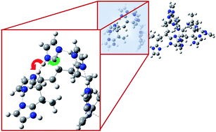 Graphical abstract: Backbone effects on the charge transport in poly-imidazole membranes: a theoretical study
