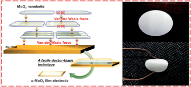 Graphical abstract: Binder-free α-MoO3 nanobelt electrode for lithium-ion batteries utilizing van der Waals forces for film formation and connection with current collector