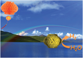 Graphical abstract: Facile synthesis of hierarchical ZnIn2S4 submicrospheres composed of ultrathin mesoporous nanosheets as a highly efficient visible-light-driven photocatalyst for H2 production