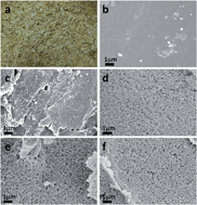 Graphical abstract: Rice husk-derived carbon anodes for lithium ion batteries