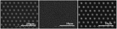 Graphical abstract: A tunable method for nonwetting surfaces based on nanoimprint lithography and hydrothermal growth