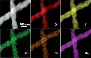 Graphical abstract: Electrospinning lead-free 0.5Ba(Zr0.2Ti0.8)O3–0.5(Ba0.7Ca0.3)TiO3 nanowires and their application in energy harvesting