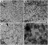 Graphical abstract: Self-assembled phosphomolybdic acid–polyaniline–graphene composite-supported efficient catalyst towards methanol oxidation