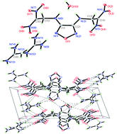 Graphical abstract: Synthesis and characteristics of novel energetic salts based on bis(N-dinitroethyl)aminofurazan