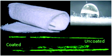 Graphical abstract: Flexible hybrid aerogels prepared under subcritical conditions