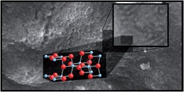 Graphical abstract: Controlling anatase and rutile polymorph selectivity during low-temperature synthesis of mesoporous TiO2 films