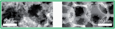 Graphical abstract: Tuning the crystallinity parameters in macroporous titania films