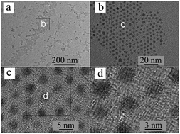 Graphical abstract: Intermittent microwave heating-promoted rapid fabrication of sheet-like Ag assemblies and small-sized Ag particles and their use as co-catalyst of ZnO for enhanced photocatalysis