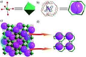 Graphical abstract: Rapid energy transfer in non-porous metal–organic frameworks with caged Ru(bpy)32+ chromophores: oxygen trapping and luminescence quenching
