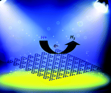 Graphical abstract: Thermally-induced desulfurization and conversion of guanidine thiocyanate into graphitic carbon nitride catalysts for hydrogen photosynthesis