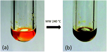 Graphical abstract: Ionothermal, microwave-assisted synthesis of indium(iii) selenide