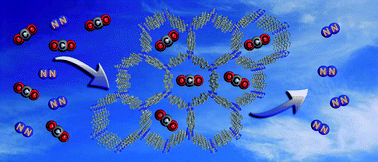 Graphical abstract: A fluorene based covalent triazine framework with high CO2 and H2 capture and storage capacities