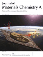 Graphical abstract: Inside front cover