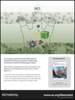 Graphical abstract: Back cover