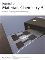 Graphical abstract: Inside front cover