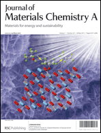 Graphical abstract: Front cover