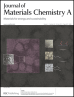 Graphical abstract: Inside front cover