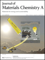 Graphical abstract: Inside front cover