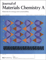 Graphical abstract: Inside front cover