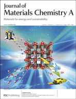 Graphical abstract: Inside front cover