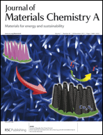 Graphical abstract: Inside front cover