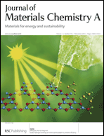 Graphical abstract: Inside front cover