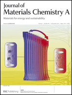 Graphical abstract: Inside front cover