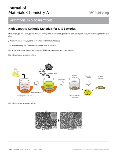 Additions and corrections for Journal of Materials Chemistry A published in 2013