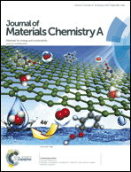 Graphical abstract: Front cover