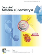 Graphical abstract: Front cover