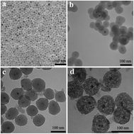 Graphical abstract: Magnetic mesoporous silica nanoparticles end-capped with hydroxyapatite for pH-responsive drug release