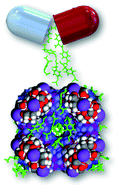 Graphical abstract: Screening of bio-compatible metal–organic frameworks as potential drug carriers using Monte Carlo simulations