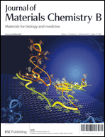 Graphical abstract: Front cover