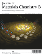 Graphical abstract: Front cover