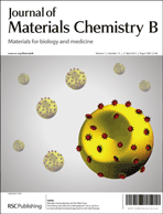 Graphical abstract: Front cover