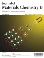 Graphical abstract: Front cover