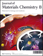Graphical abstract: Front cover