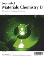 Graphical abstract: Front cover