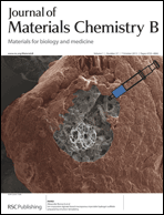 Graphical abstract: Inside front cover